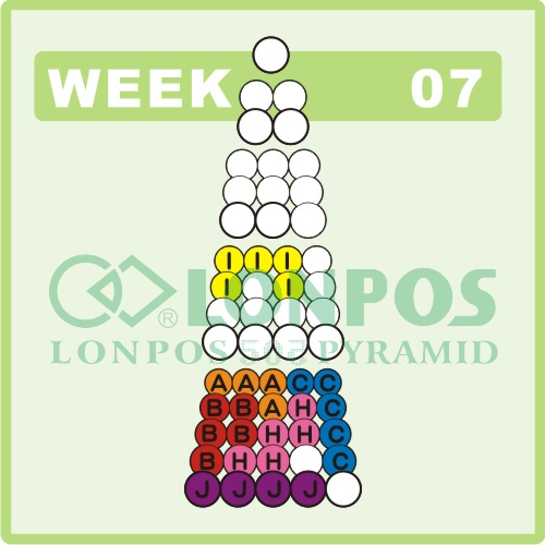 Zadanie na 07 tydzień roku - Lonpos 505 3D