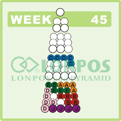 Zadanie na 45 tydzień roku - Lonpos 505 3D